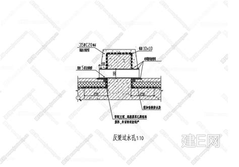 反樑結構|(Drainage 排水進階分享)